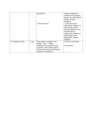 Lietuvių kalbos pamokos išplėstinis planas 5 puslapis