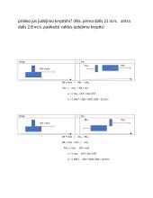 Judesio kiekio tvermės dėsnis, uždavinių sprendimas 4 puslapis