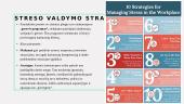 Stresas ir jo valdymas organizacijose 7 puslapis