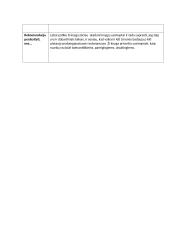 Vanda Juknaitė „Išsiduosi. Balsu“ - perskaitytos knygos pristatymas 2 puslapis