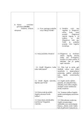 Literatūros pamokos išplėstinis planas: B. Sruoga "Milžino paunksmė" 4 puslapis