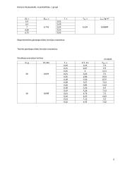 Giroskopinių reiškinių tyrimas 6 puslapis