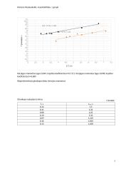 Giroskopinių reiškinių tyrimas 7 puslapis