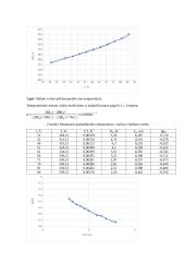 Metalų ir puslaidininkių elektrinio laidumo tyrimas 3 puslapis