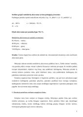 Biologijos pamokos higieninė charakteristika 5 puslapis