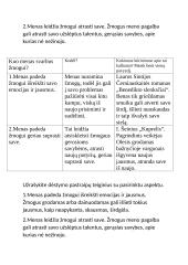 Kuo menas svarbus žmogui 3 puslapis