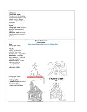Pažinimo gebėjimų ugdomosios veiklos savaitės planas - aprašas 13 puslapis