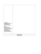 Pažinimo gebėjimų ugdomosios veiklos savaitės planas - aprašas 14 puslapis