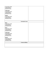 Pažinimo gebėjimų ugdomosios veiklos savaitės planas - aprašas 18 puslapis