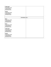 Pažinimo gebėjimų ugdomosios veiklos savaitės planas - aprašas 5 puslapis