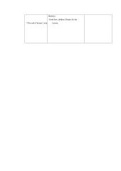 Kūno kultūros pamokų planas 9 puslapis