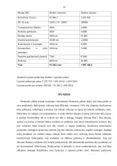 Išmanieji guminiai batai - produkto idėja 13 puslapis