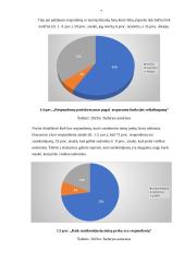 Išmanieji guminiai batai - produkto idėja 6 puslapis
