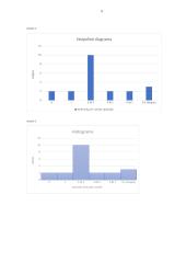 Statistinis tyrimas apie mokinių sportavimą 4 puslapis