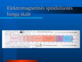 Elektromagnetinių bangų spektras. Skaidrės 2 puslapis