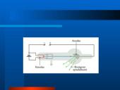Elektromagnetinių bangų spektras. Skaidrės 20 puslapis