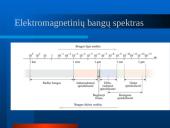 Elektromagnetinių bangų spektras. Skaidrės 4 puslapis
