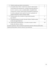 Socioedukacinis projektas „Moku bendrauti be konflikto”  19 puslapis