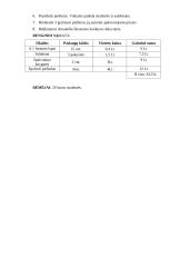 Renginio planas: piešinių konkursas "Vasara" 2 puslapis