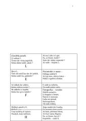 Renginio scenarijus: "Abėcėlės šventė" 4 puslapis