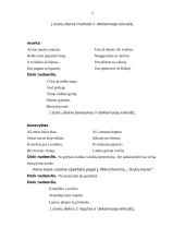 Renginio scenarijus: rudenėlio šventė 5 puslapis