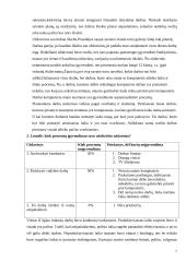 Savaitės darbo laiko analizė 7 puslapis