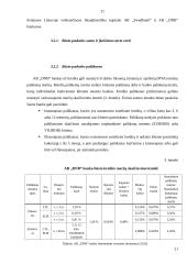 Būsto paskolos suteikimo galimybės x ir y bankuose 20 puslapis