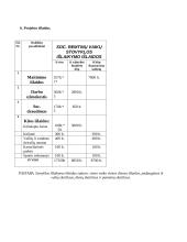 Vaikų vasaros stovykla "Draugystės ratas" 6 puslapis