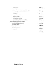 Verslo planas UAB „Darbų Brigada“ 11 puslapis