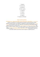 Savęs kaip asmenybės analizė verslo aplinkoje 11 puslapis