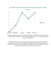 Savęs kaip asmenybės analizė verslo aplinkoje 15 puslapis