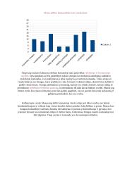 Savęs kaip asmenybės analizė verslo aplinkoje 20 puslapis