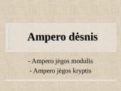 Ampero dėsnis