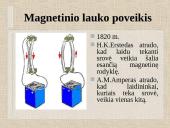 Ampero dėsnis 3 puslapis