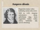 Ampero dėsnis 4 puslapis