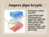 Ampero dėsnis 6 puslapis