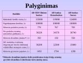 Šeimos būsto kreditas 11 puslapis