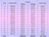 Šeimos būsto kreditas 8 puslapis