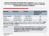 Finansinių ataskaitų apibūdinimas 15 puslapis