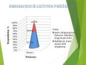 Migracija Lietuvoje: analizė 2010-2019 m. 11 puslapis