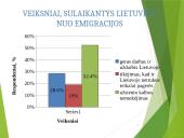 Migracija Lietuvoje: analizė 2010-2019 m. 12 puslapis