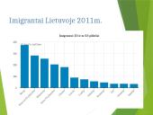 Migracija Lietuvoje: analizė 2010-2019 m. 16 puslapis