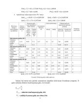 Mechaninio cecho elektros tinklų projektavimas 16 puslapis