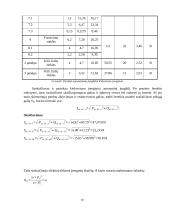 Mechaninio cecho elektros tinklų projektavimas 19 puslapis