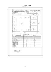 Mechaninio cecho elektros tinklų projektavimas 2 puslapis