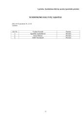 Uždarosios akcinės bendrovės „Ananasas“ apibūdinimas ir veiklos dokumentai 11 puslapis