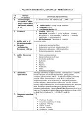 Uždarosios akcinės bendrovės „Ananasas“ apibūdinimas ir veiklos dokumentai 3 puslapis