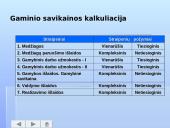 Gamybos išlaidų samprata ir jų klasifikacija 19 puslapis