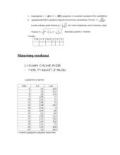 RLC grandinės parametrų tyrimas 9 puslapis