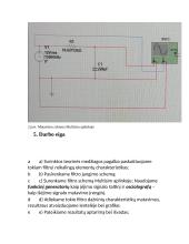 Filtrų bei RC grandinių dažninės charakteristikos 2 puslapis